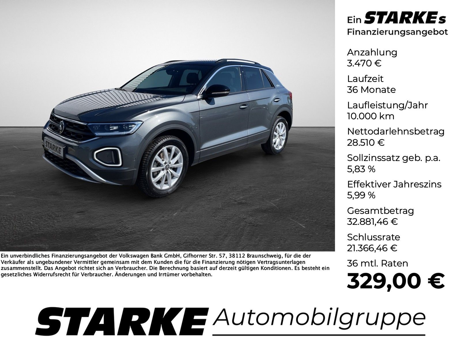 Volkswagen T-Roc